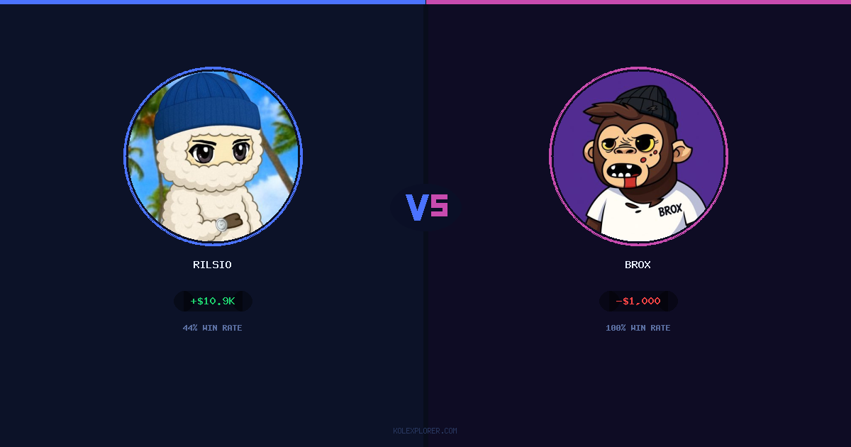 Rilsio vs Brox preview