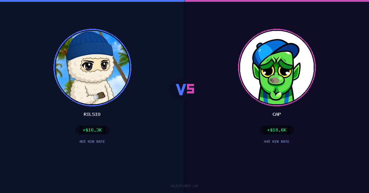 Rilsio vs Cap preview