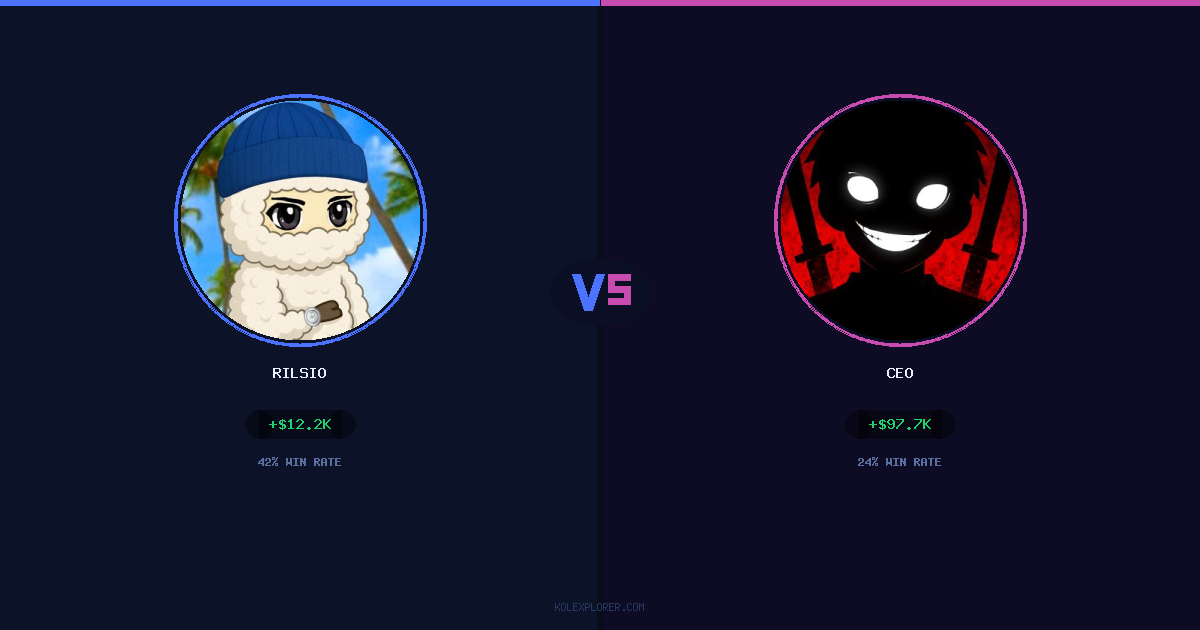 Rilsio vs Ceo preview