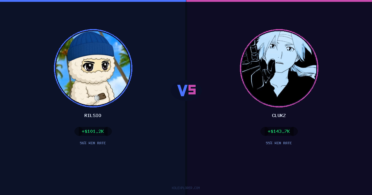 Rilsio vs Clukz preview