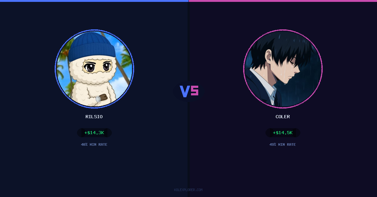 Rilsio vs Coler preview