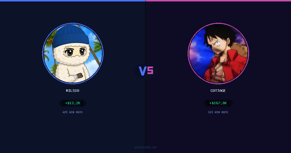 Rilsio vs Cottage preview