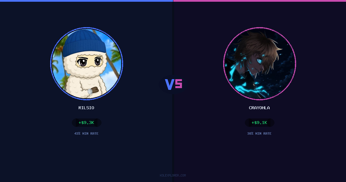 Rilsio vs Crayohla preview