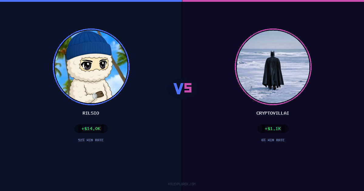 Rilsio vs Cryptovillain26 preview