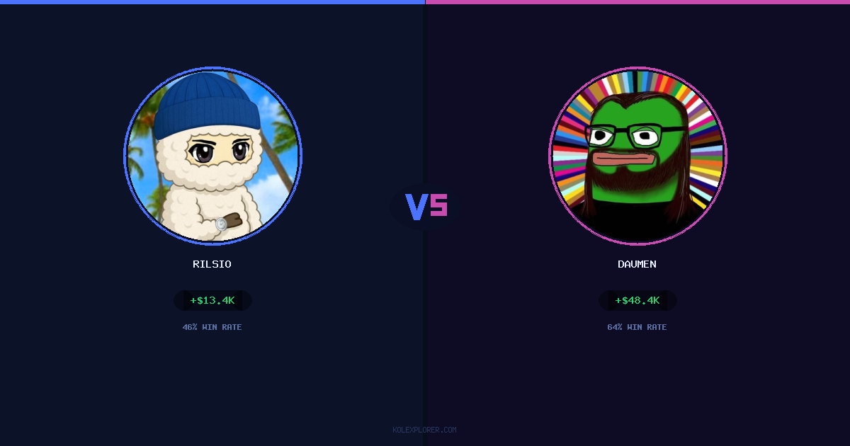 Rilsio vs Daumen preview