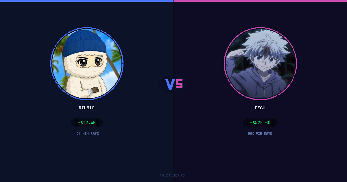 Rilsio vs Decu preview