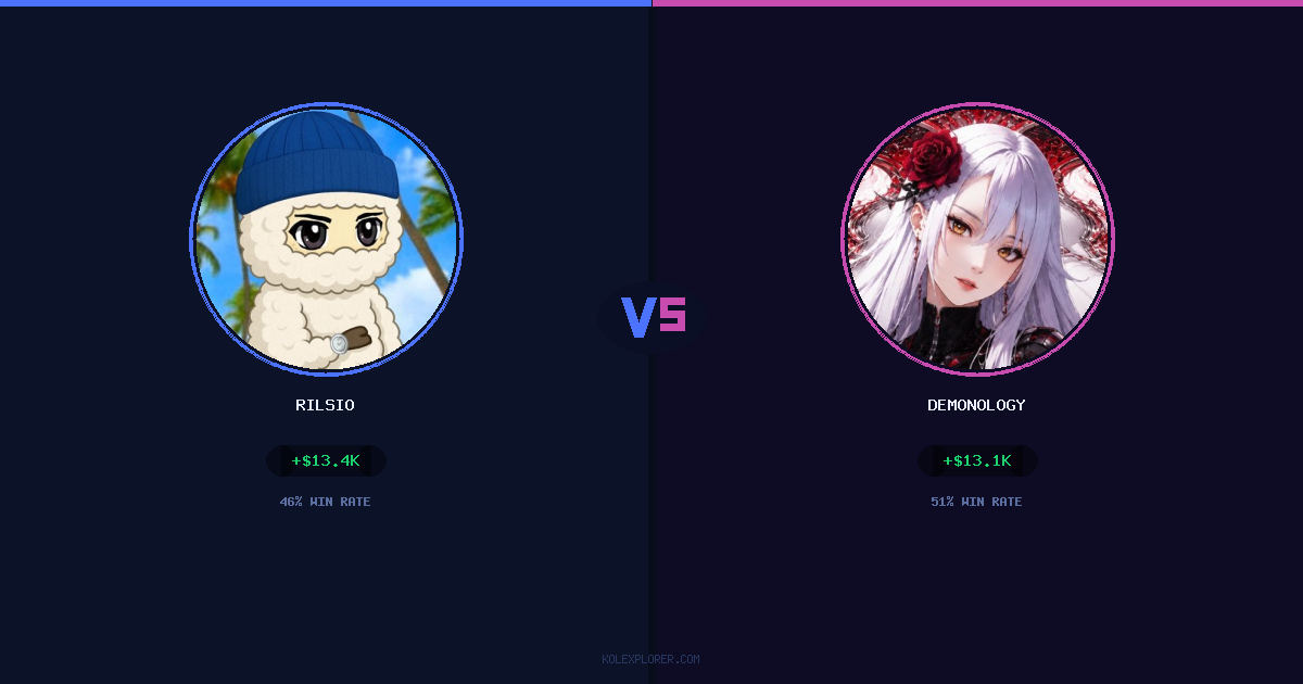 Rilsio vs demonology preview