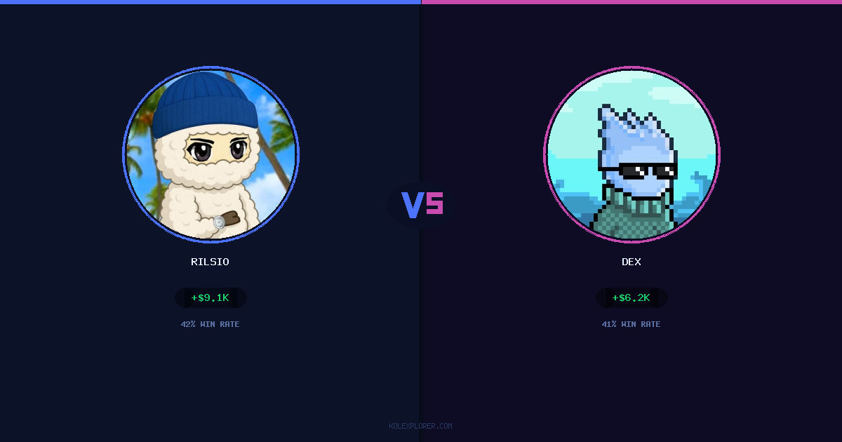 Rilsio vs Dex preview