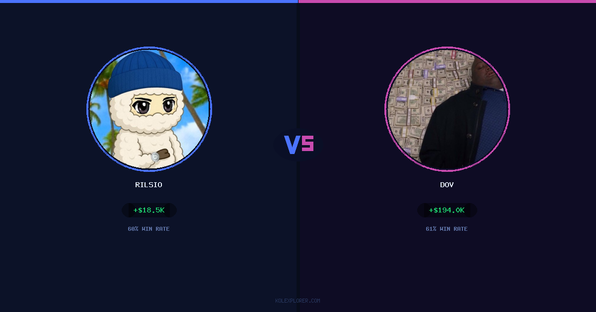 Rilsio vs Dov preview
