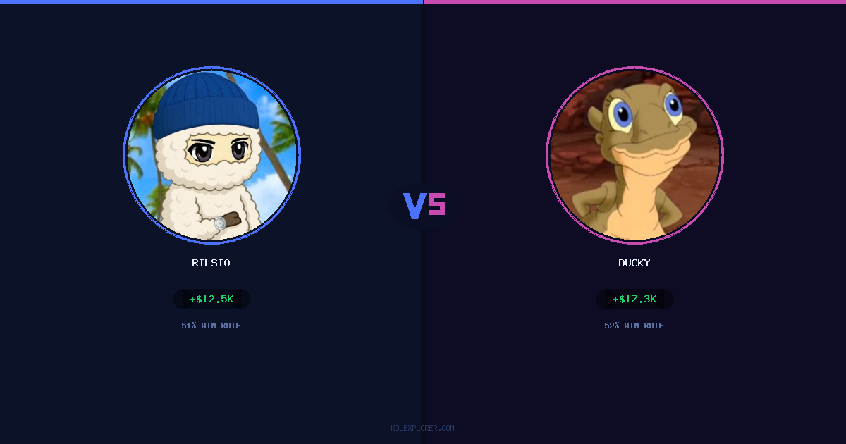 Rilsio vs Ducky preview