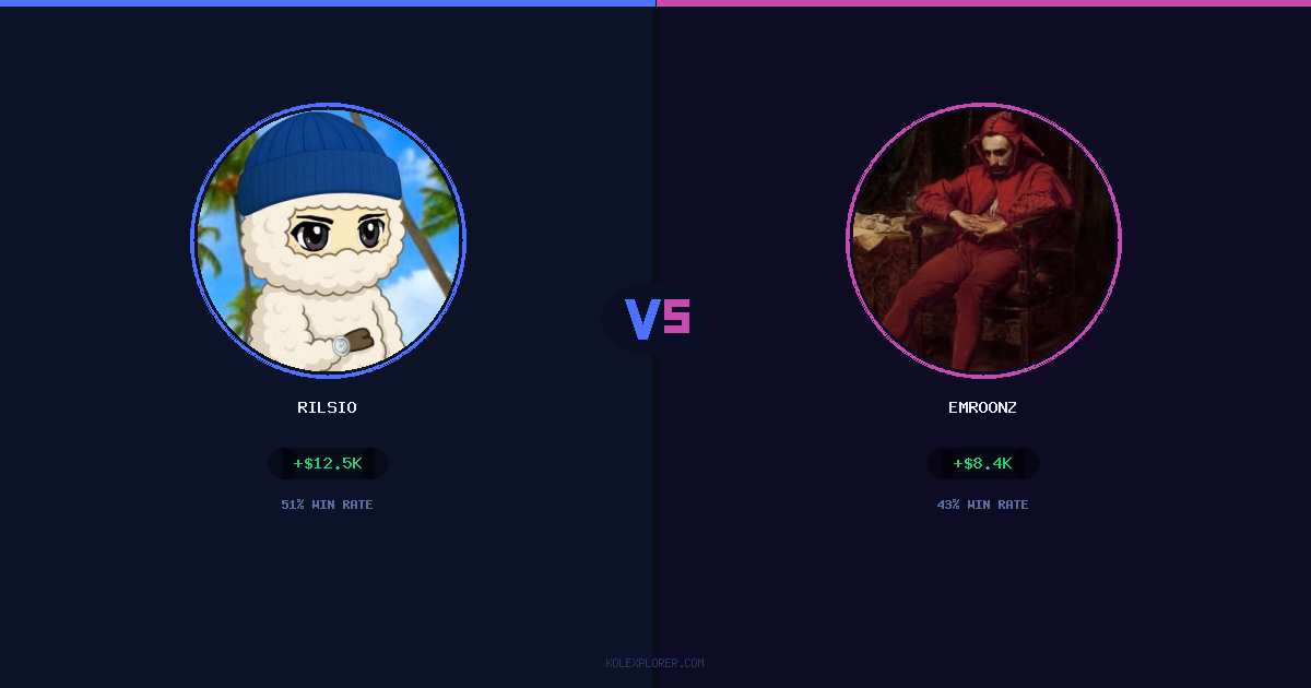 Rilsio vs Emroonz preview