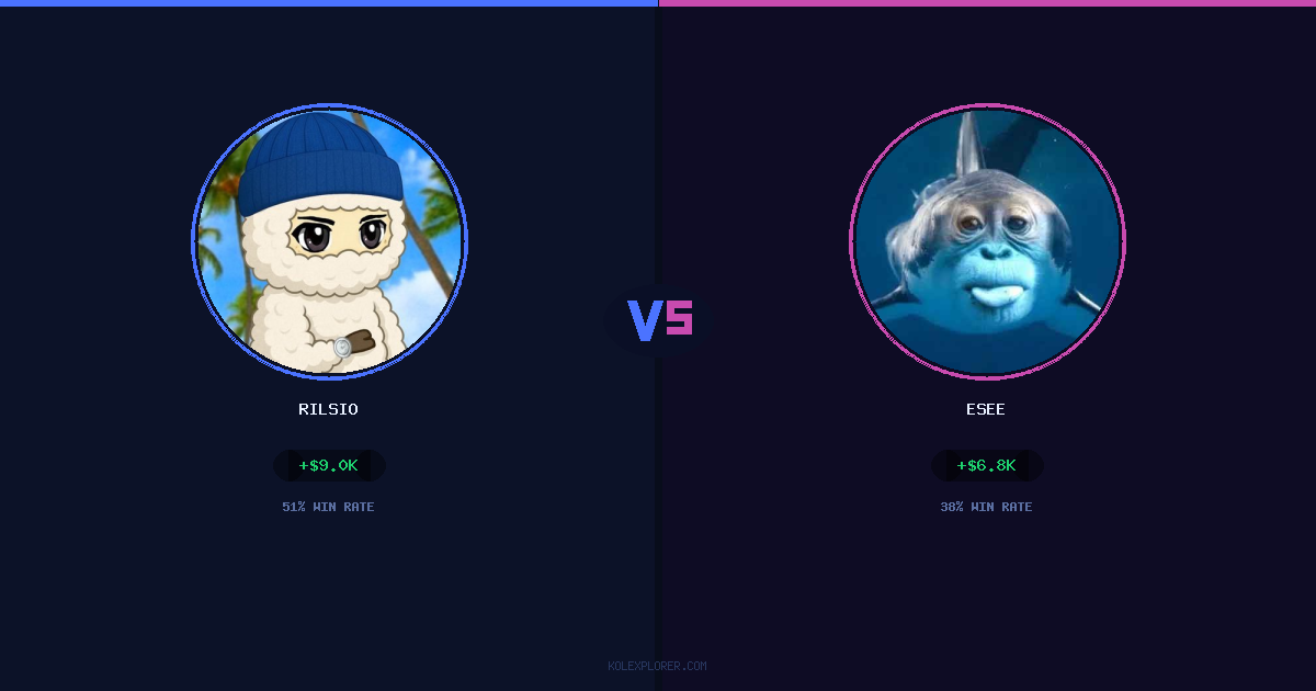 Rilsio vs Esee preview