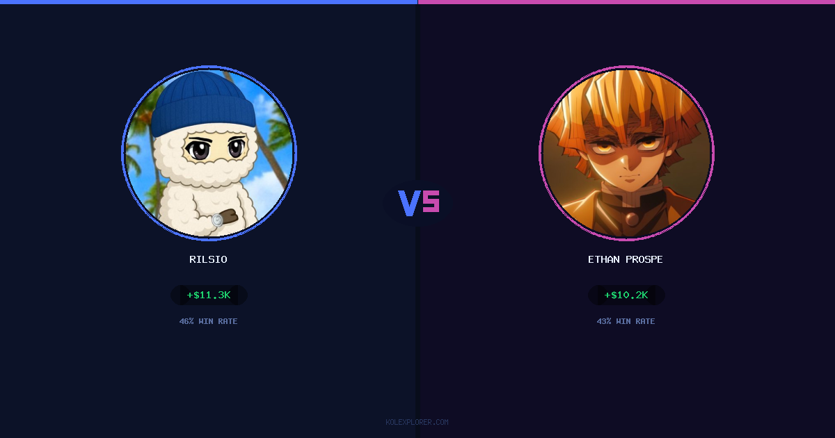 Rilsio vs Ethan Prosper preview