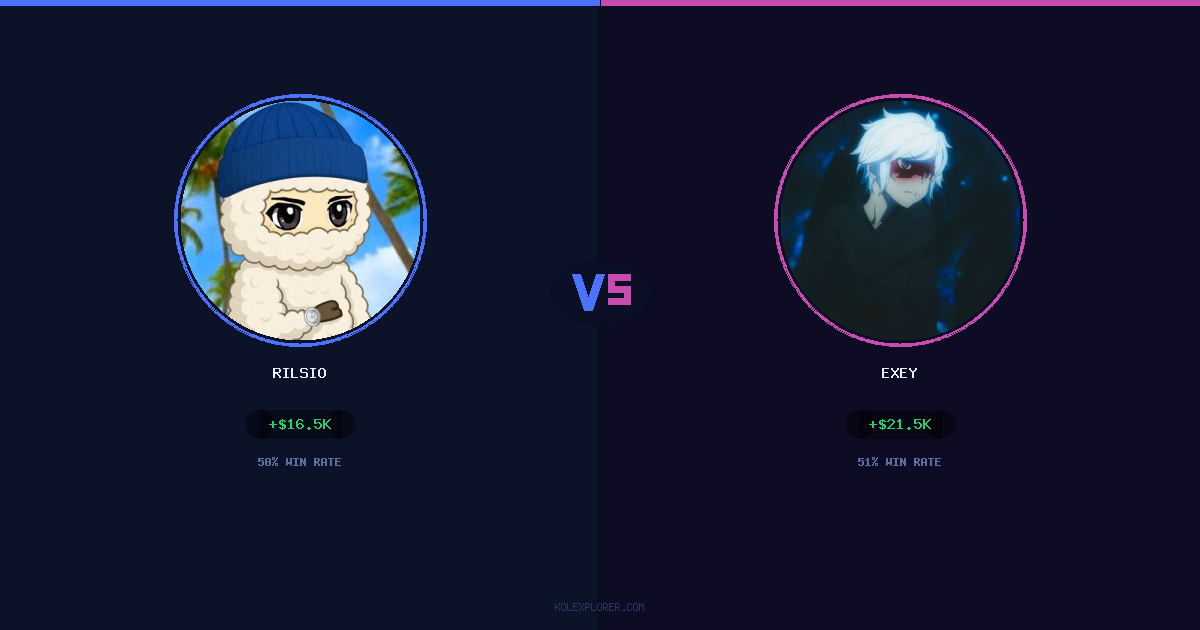 Rilsio vs Exey preview
