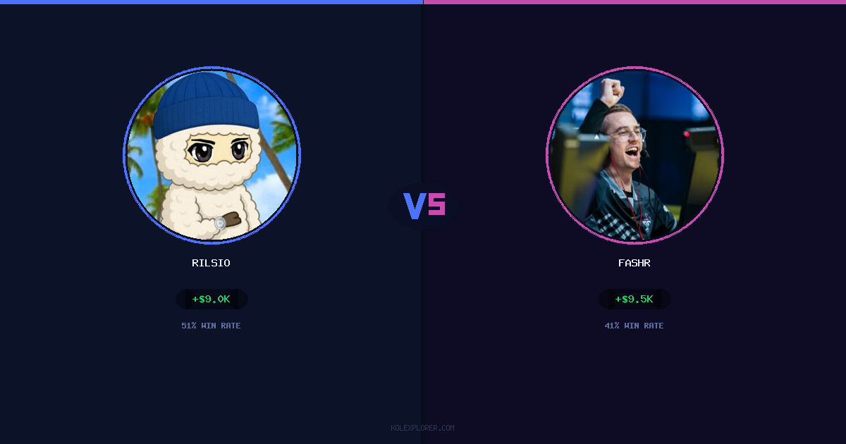 Rilsio vs FASHR preview