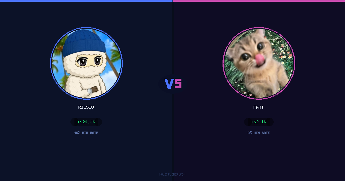 Rilsio vs Fawi preview