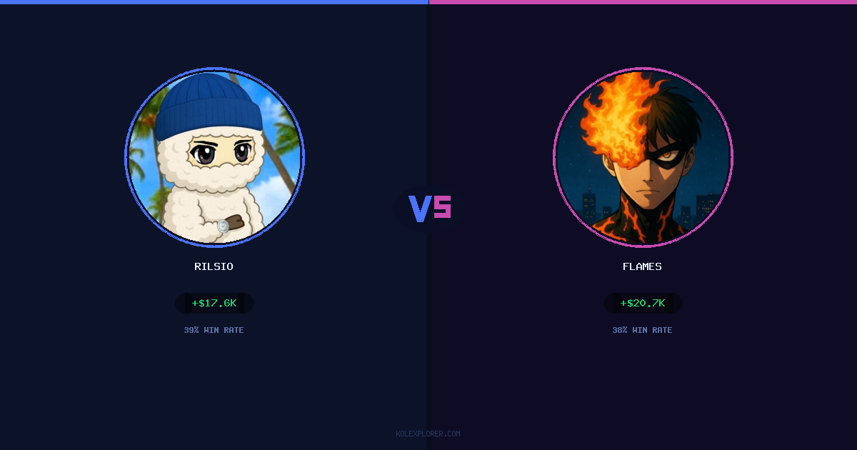 Rilsio vs Flames preview