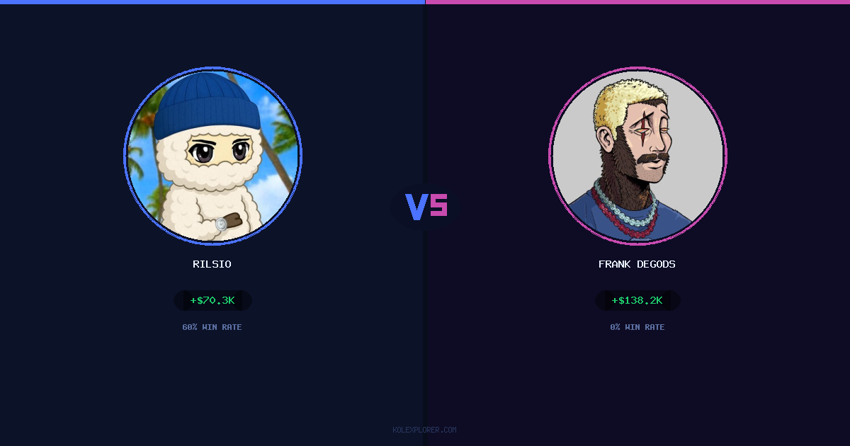 Rilsio vs Frank degods preview