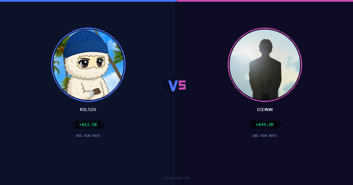 Rilsio vs Iceman preview