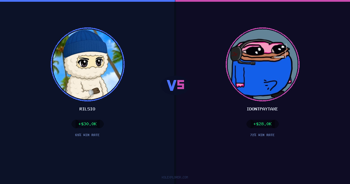 Rilsio vs IdontPayTaxes preview