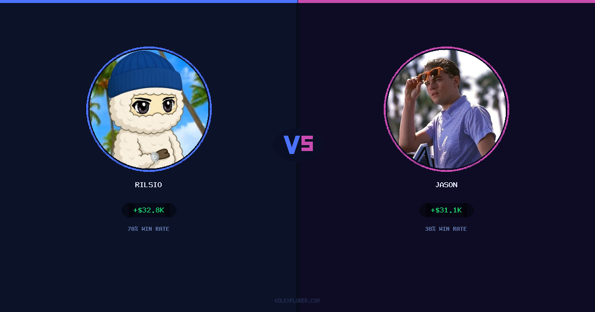 Rilsio vs Jason preview