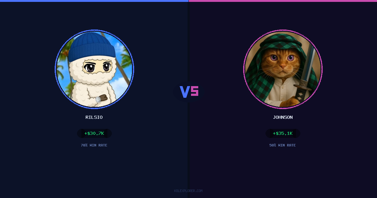 Rilsio vs Johnson preview