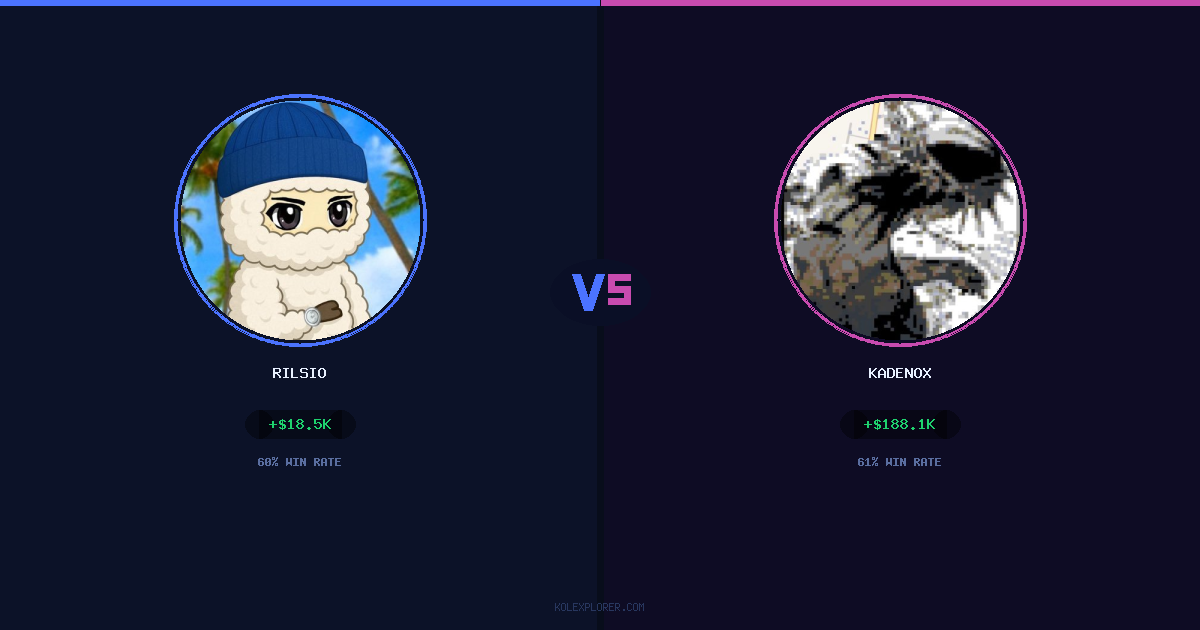 Rilsio vs Kadenox preview