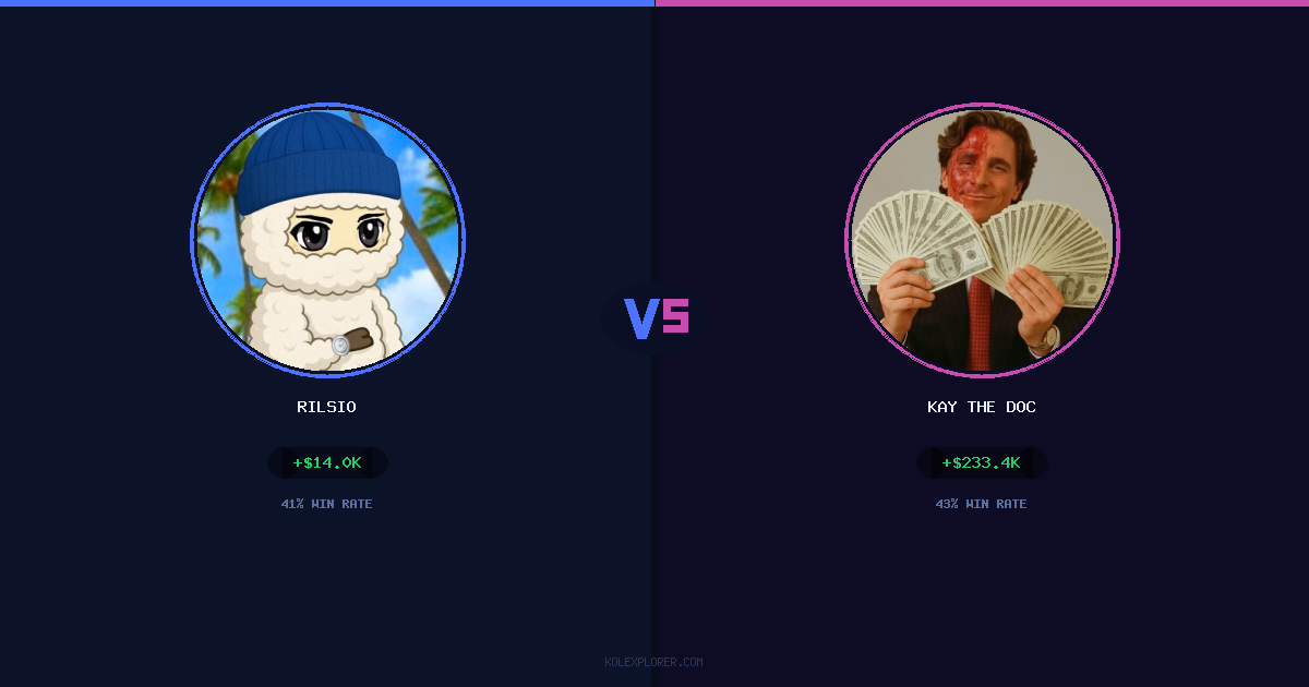 Rilsio vs Kay The Doc preview