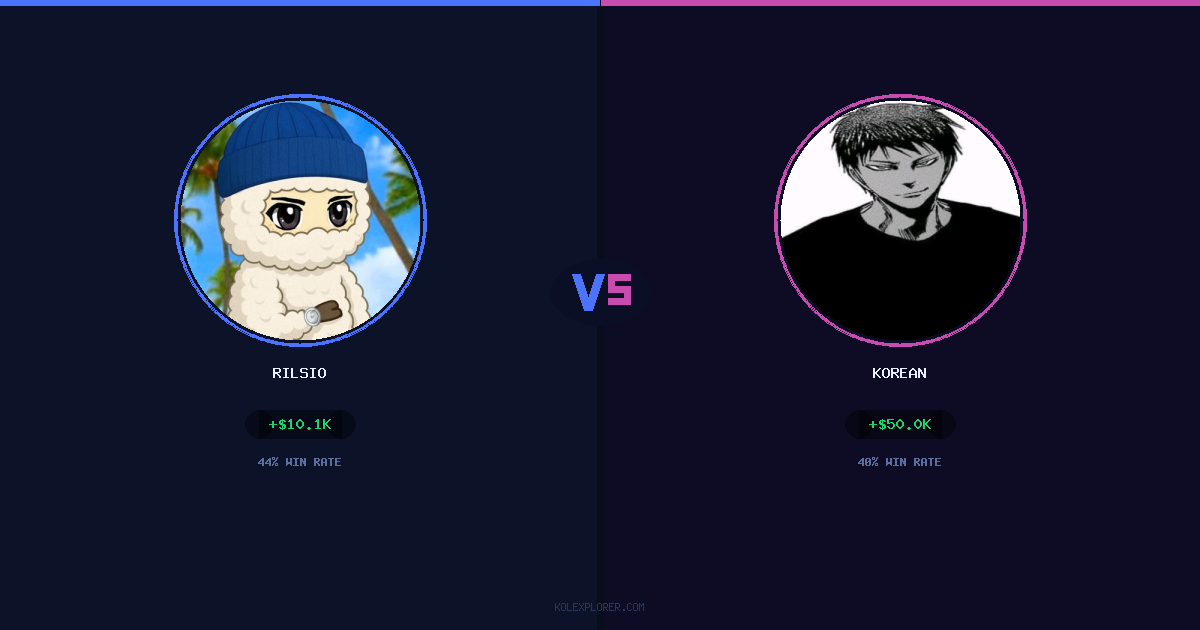 Rilsio vs Korean preview