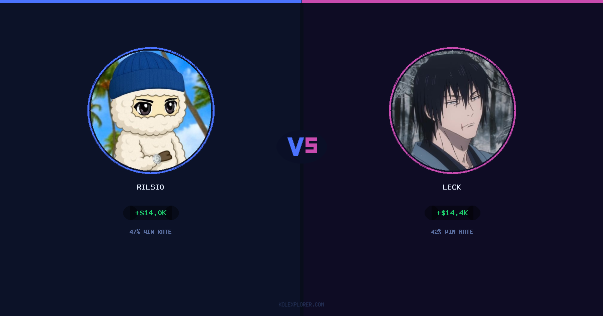 Rilsio vs Leck preview