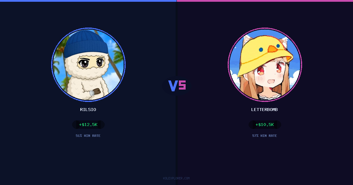 Rilsio vs Letterbomb preview