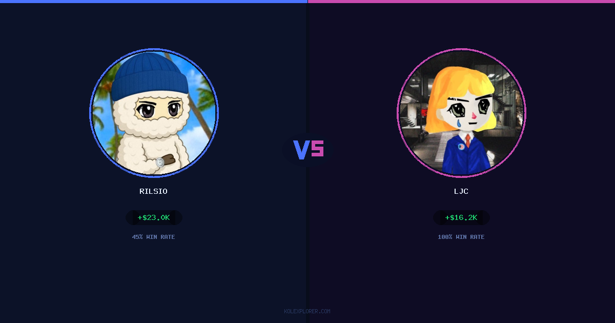 Rilsio vs LJC preview