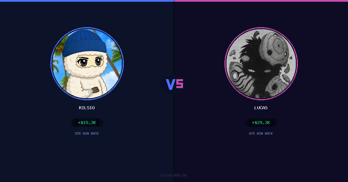 Rilsio vs Lucas preview