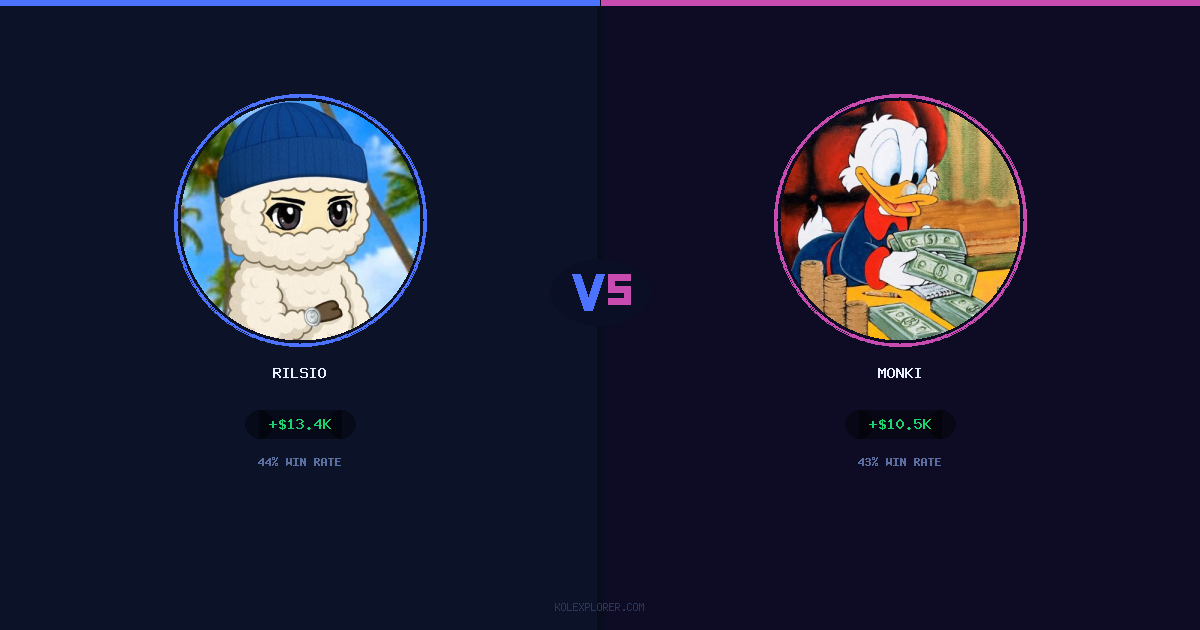 Rilsio vs Monki preview