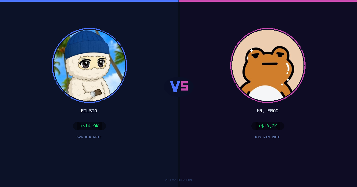 Rilsio vs Mr. Frog preview