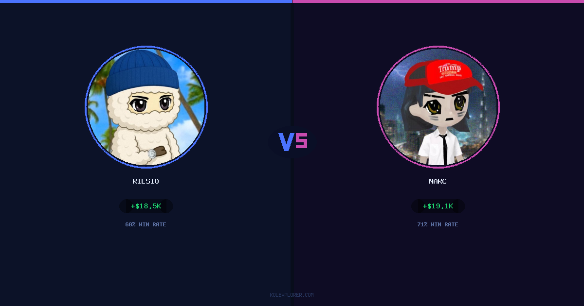 Rilsio vs Narc preview
