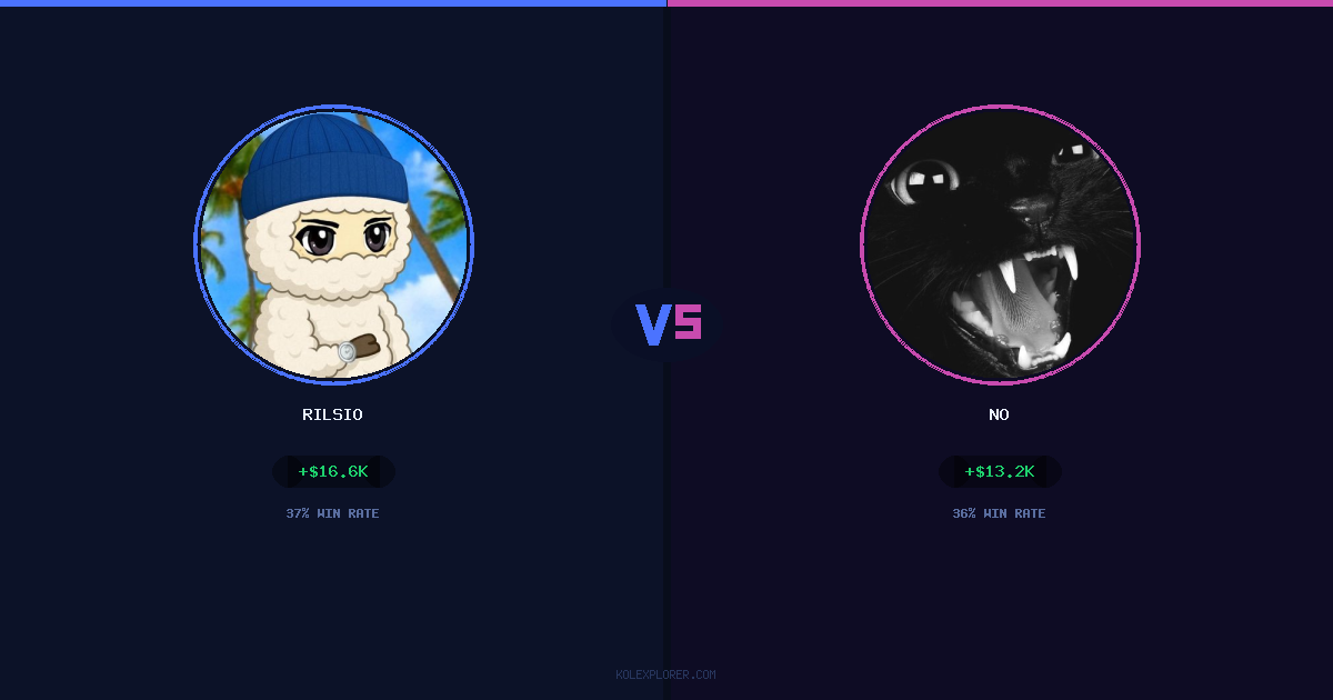 Rilsio vs No preview