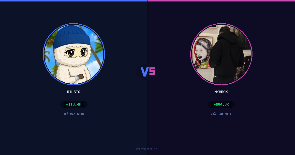 Rilsio vs Nyhrox preview