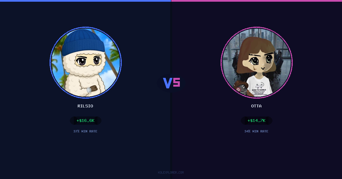 Rilsio vs Otta preview