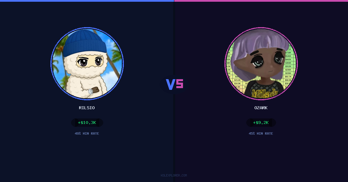 Rilsio vs Ozark preview