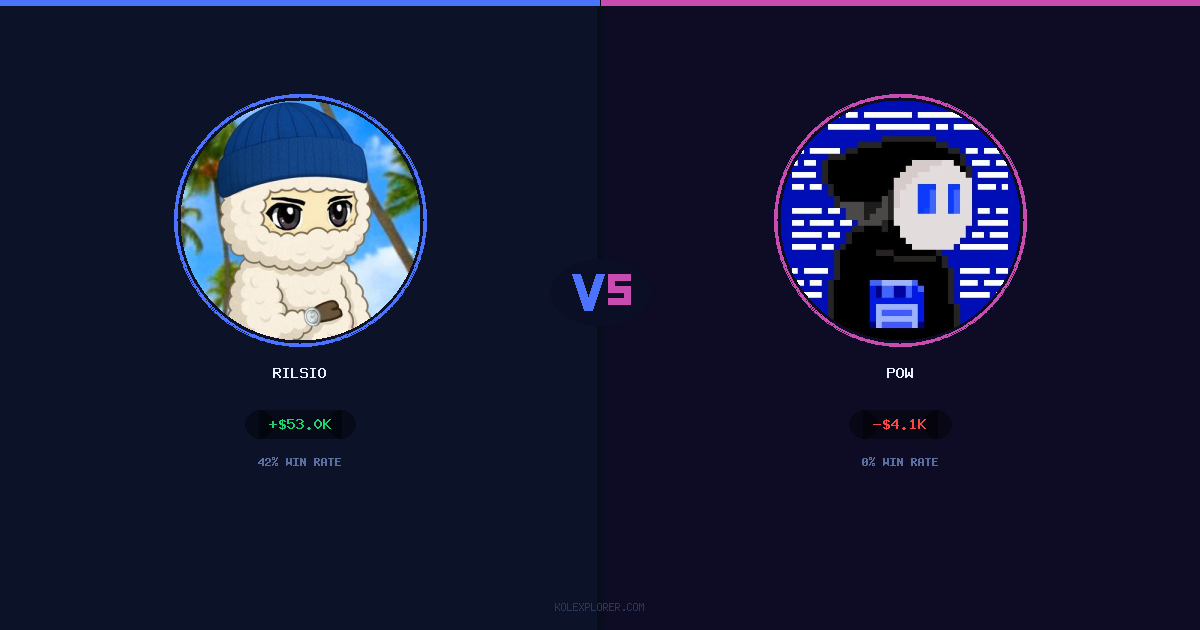 Rilsio vs Pow preview