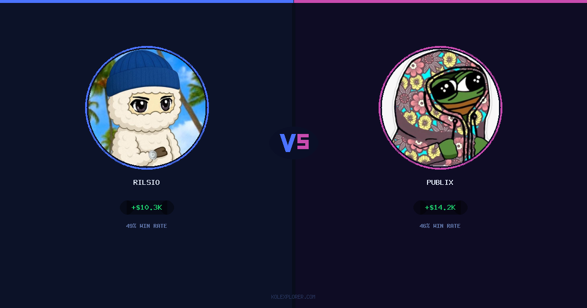Rilsio vs Publix preview