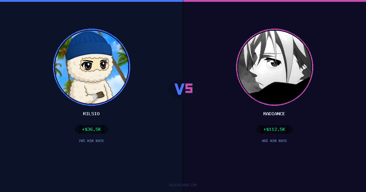 Rilsio vs Radiance preview