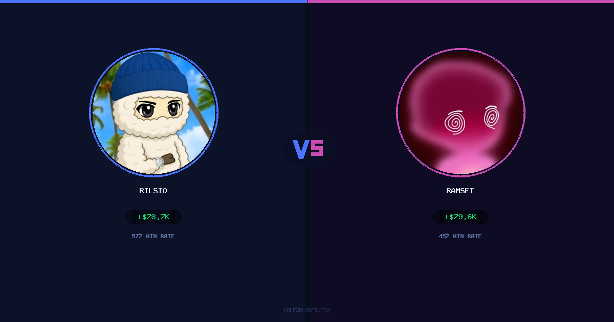 Rilsio vs Ramset preview