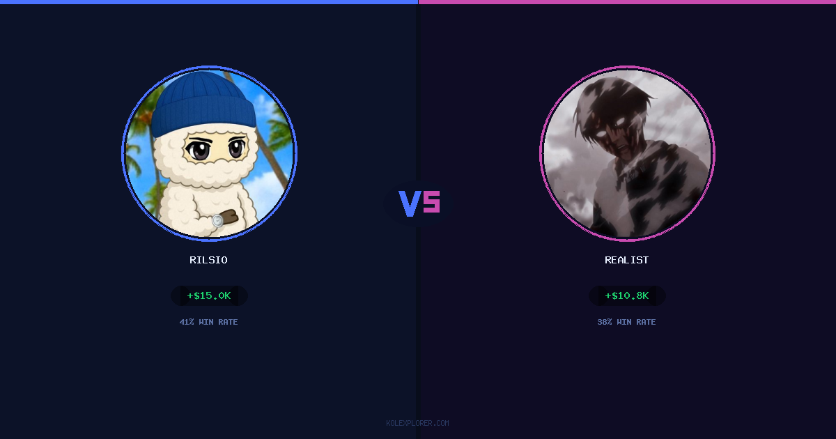 Rilsio vs Realist preview