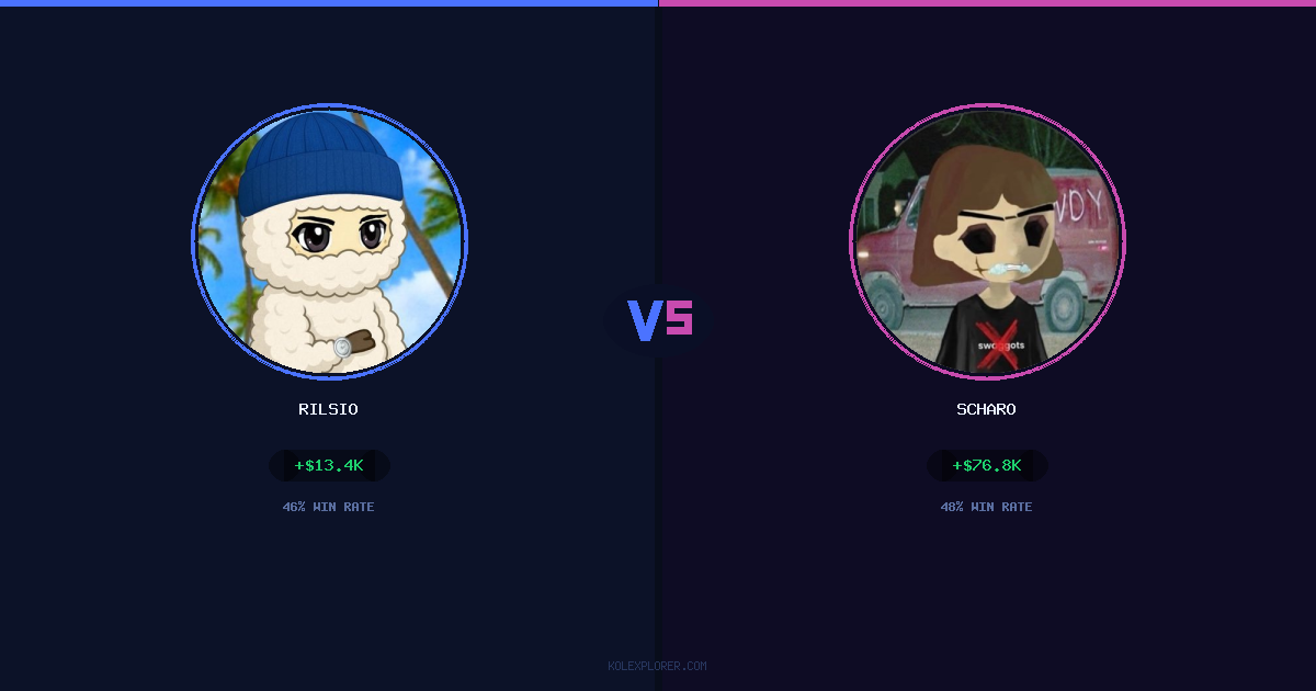 Rilsio vs Scharo preview