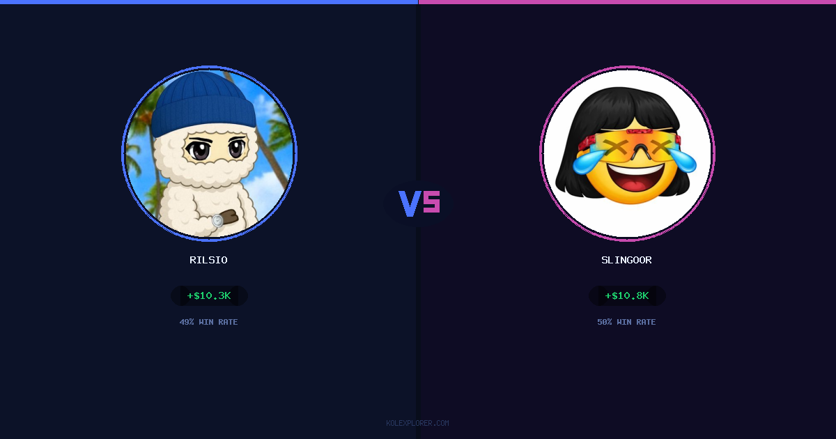 Rilsio vs Slingoor preview