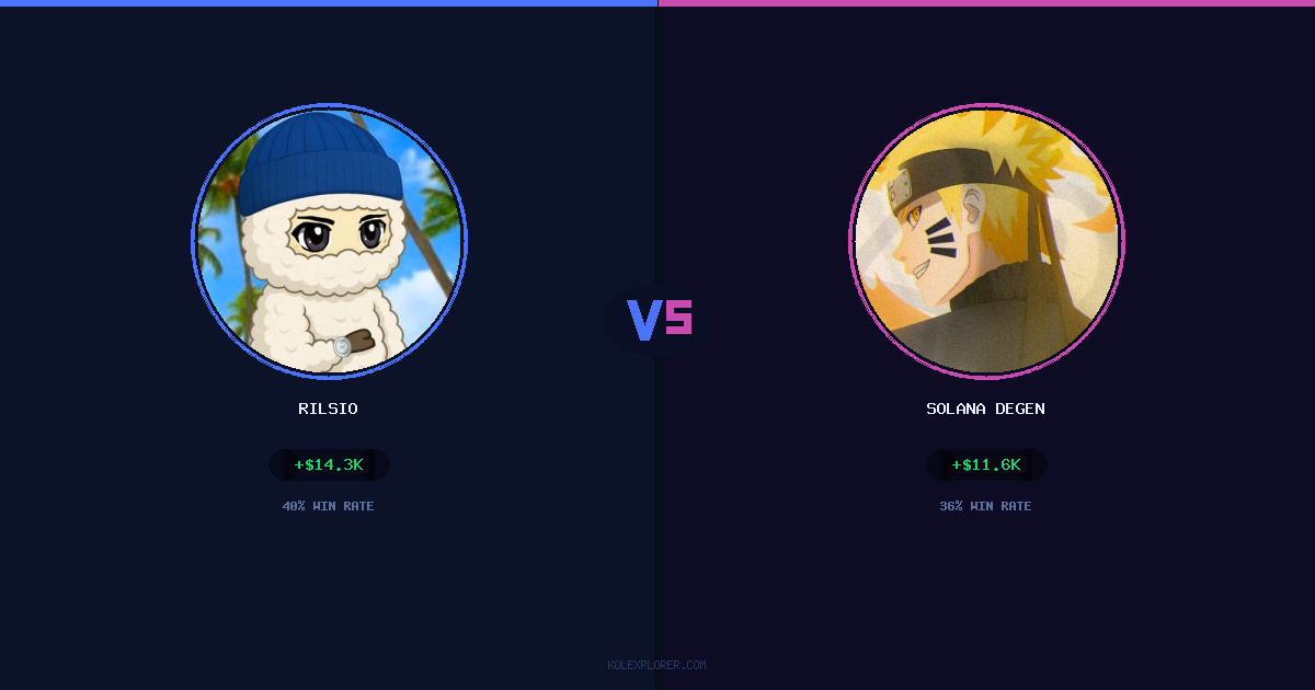 Rilsio vs Solana degen preview