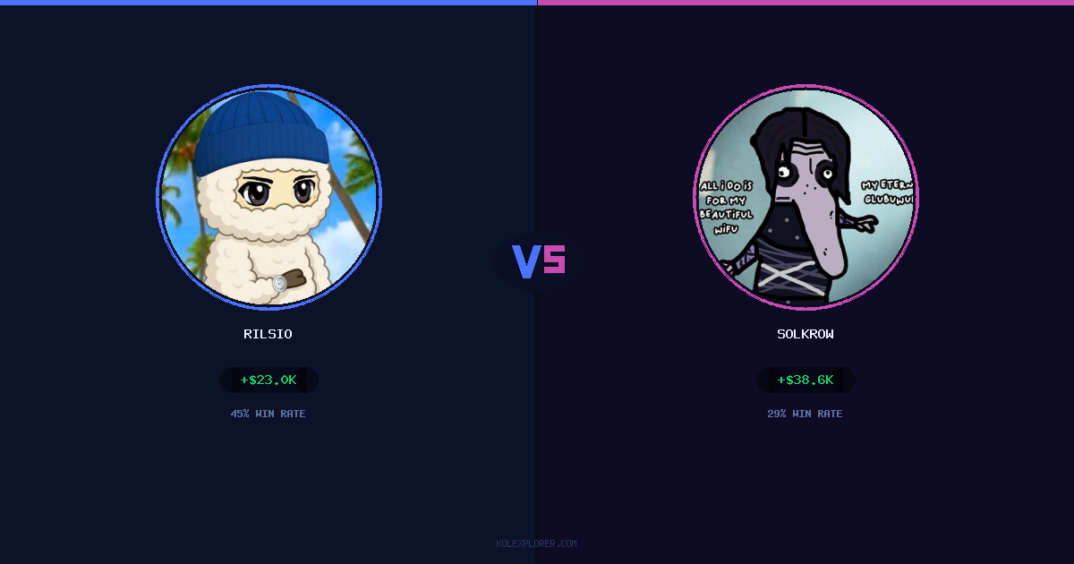 Rilsio vs Solkrow preview
