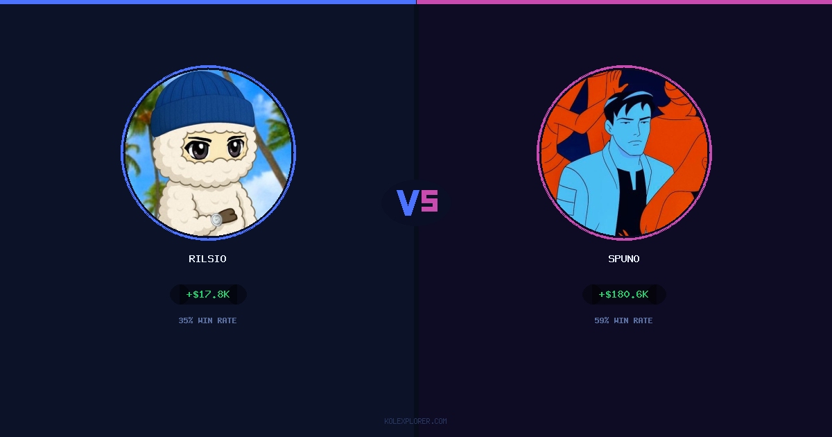 Rilsio vs Spuno preview